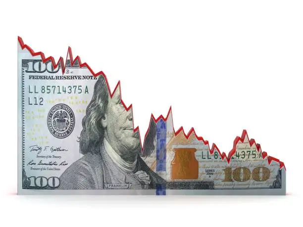 What Causes the U.S. Dollar to Lose Value