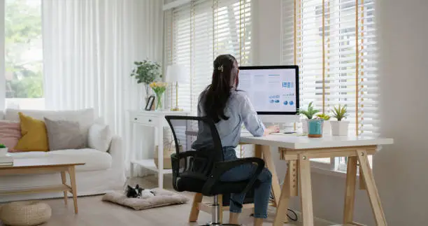 remote work and real estate values